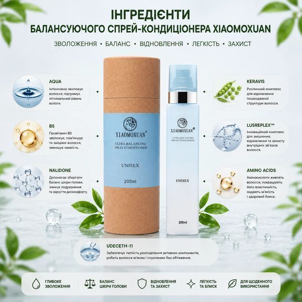 Балансуючий спрей-кондиціонер Xiaomoxuan Sea Balance T2 фото