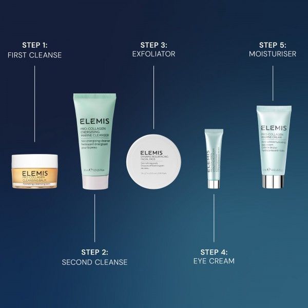 Подарочная косметичка с тревел бестселлерами ELEMIS Kit: Away For The Holidays 89809 фото