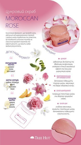 Скраб для тіла цукровий Tree Hut з олією ши та марроканською трояндою Moroccan Rose для всіх типів шкіри 12171 фото