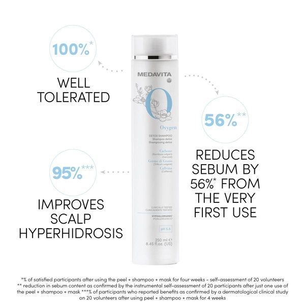 Шампунь-детокс с активным кислородом Medavita OXYGEN Detox Shampoo 01195 фото